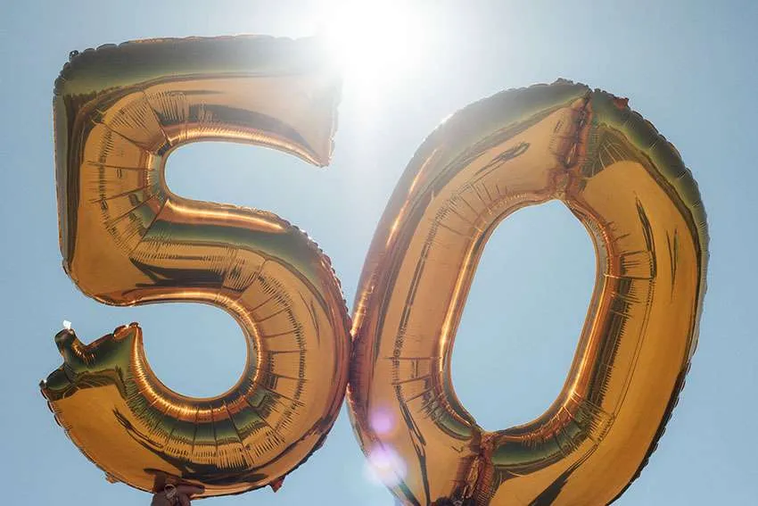 50ter Geburtstag Geburtstagswunsch Wünsche Grüße